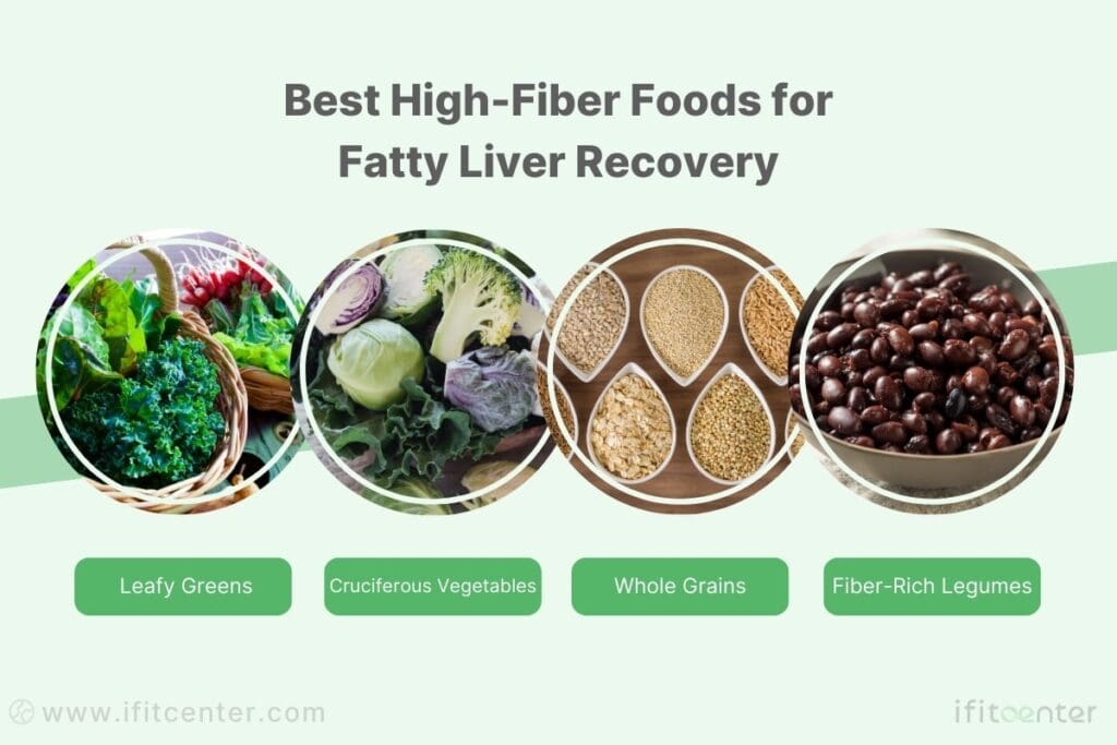 foods that are good for liver
