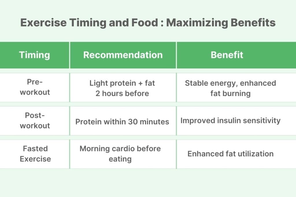 insulin resistance foods to avoid