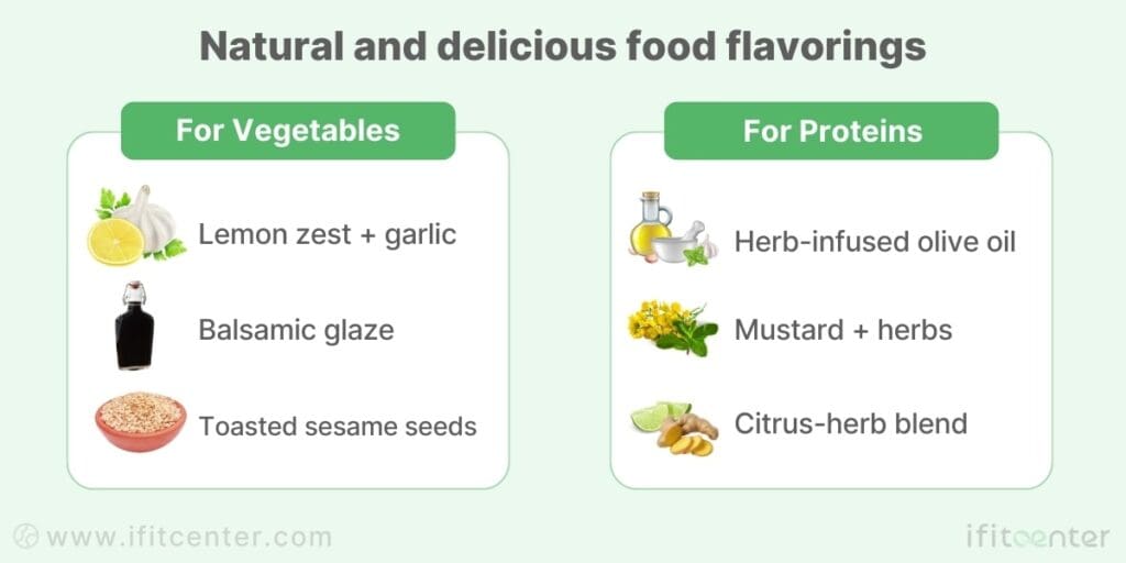 Natural and delicious food flavorings