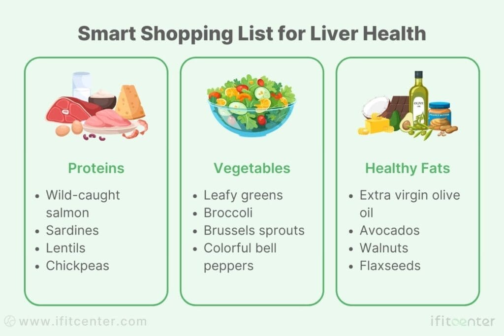 foods to improve fatty liver