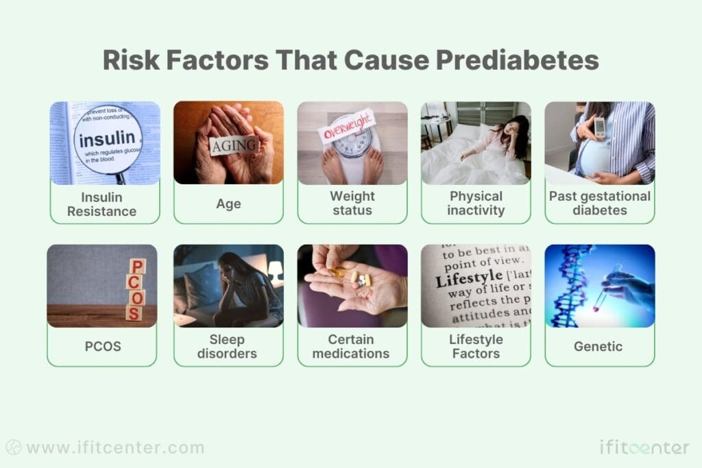 What Causes Prediabetes?