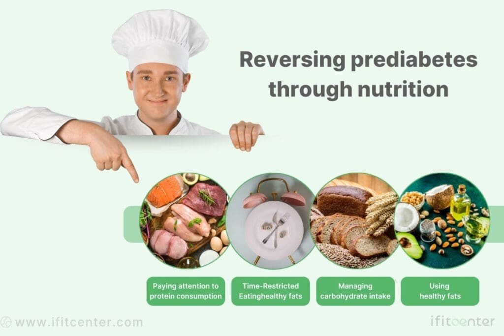 reversing prediabetes with diet