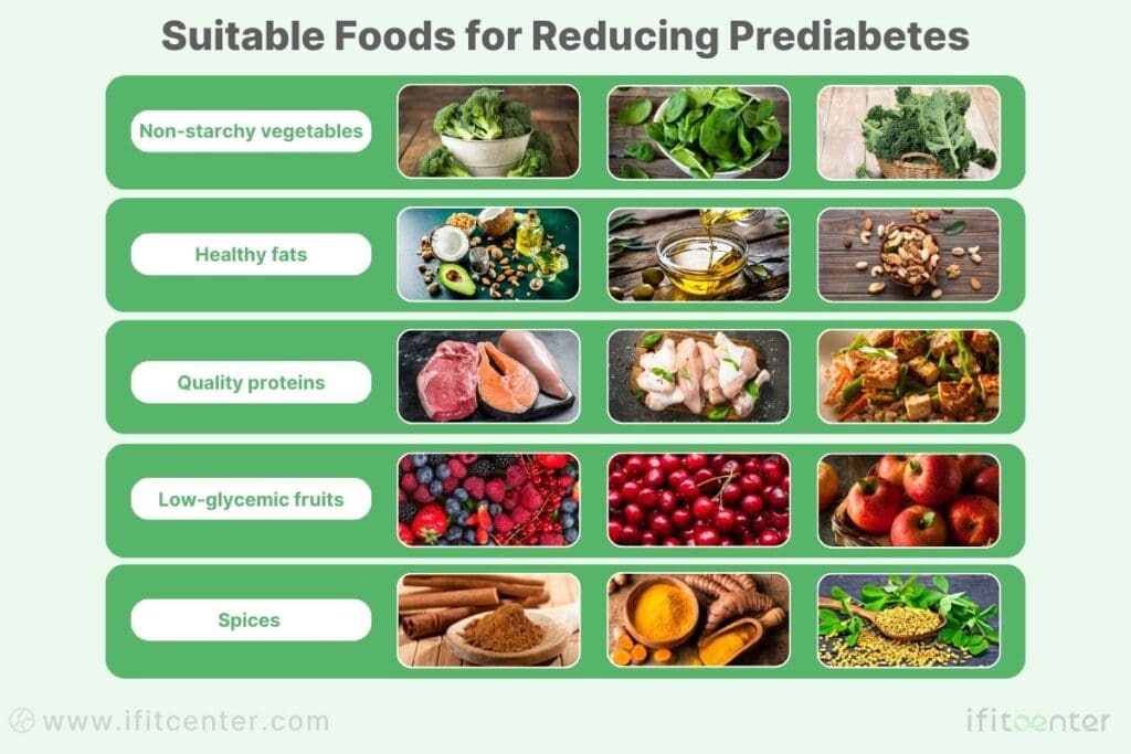 how to manage prediabetes naturally